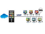 NComputing VSpace