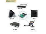 kdnra 18TB 18TB企业级硬盘