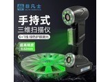 ǷʿGREENSCANR7
